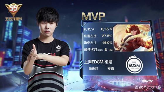 车手对弯道 车手对弯道